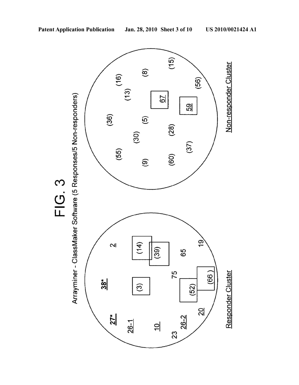 Method For Identifying Whether A Patient Will Be Responder or Not to Immunotherapy - diagram, schematic, and image 04