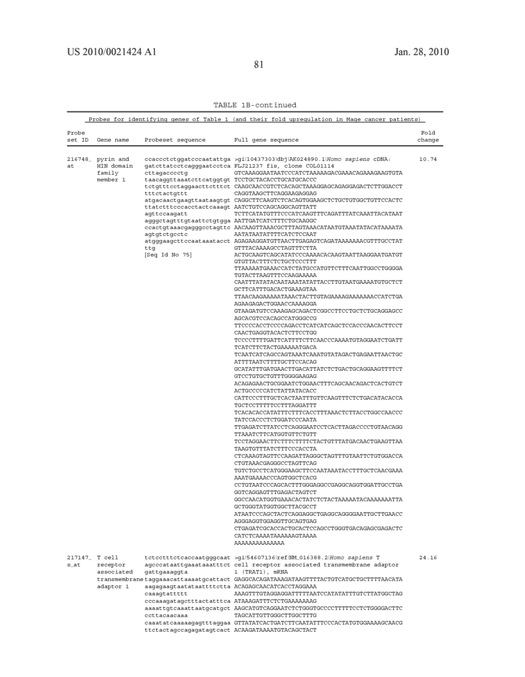 Method For Identifying Whether A Patient Will Be Responder or Not to Immunotherapy - diagram, schematic, and image 92