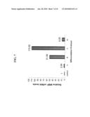 Isolated Oligodendrocyte-Like Cells and Populations Comprising Same for the Treatment of CNS Diseases diagram and image