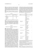 Isolated Oligodendrocyte-Like Cells and Populations Comprising Same for the Treatment of CNS Diseases diagram and image