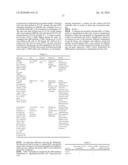 Isolated Oligodendrocyte-Like Cells and Populations Comprising Same for the Treatment of CNS Diseases diagram and image