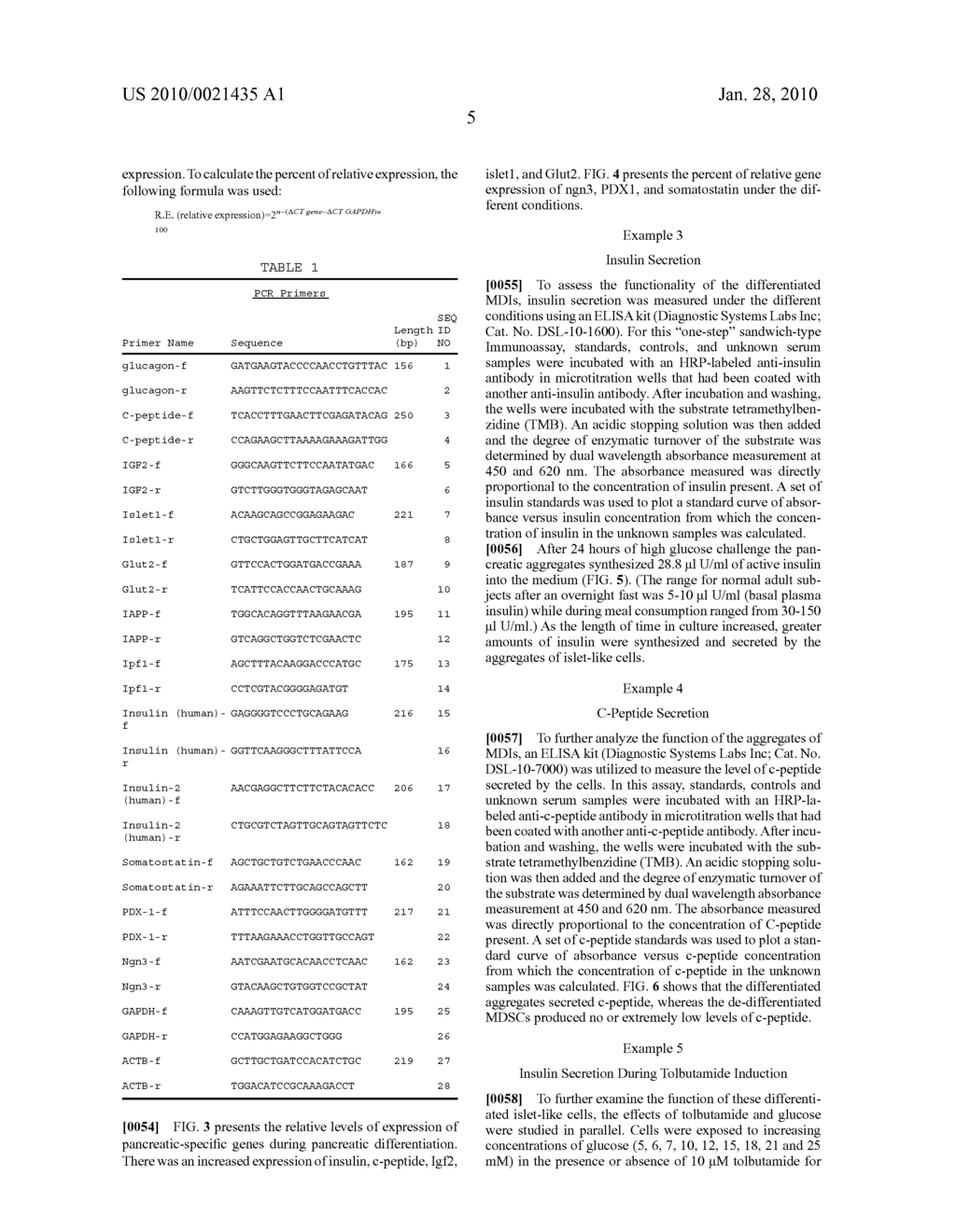 PANCREATIC ISLET-LIKE CELLS - diagram, schematic, and image 24