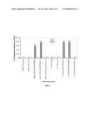 MHC MOLECULE-BINDING TUMOR-ASSOCIATED PEPTIDES diagram and image