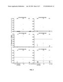 MHC MOLECULE-BINDING TUMOR-ASSOCIATED PEPTIDES diagram and image