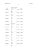 MHC MOLECULE-BINDING TUMOR-ASSOCIATED PEPTIDES diagram and image