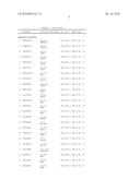 MHC MOLECULE-BINDING TUMOR-ASSOCIATED PEPTIDES diagram and image