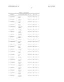 MHC MOLECULE-BINDING TUMOR-ASSOCIATED PEPTIDES diagram and image