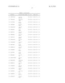 MHC MOLECULE-BINDING TUMOR-ASSOCIATED PEPTIDES diagram and image