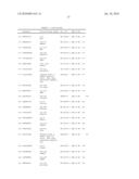 MHC MOLECULE-BINDING TUMOR-ASSOCIATED PEPTIDES diagram and image