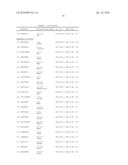 MHC MOLECULE-BINDING TUMOR-ASSOCIATED PEPTIDES diagram and image