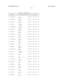 MHC MOLECULE-BINDING TUMOR-ASSOCIATED PEPTIDES diagram and image