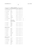 MHC MOLECULE-BINDING TUMOR-ASSOCIATED PEPTIDES diagram and image