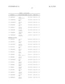 MHC MOLECULE-BINDING TUMOR-ASSOCIATED PEPTIDES diagram and image