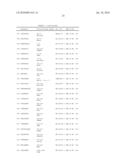 MHC MOLECULE-BINDING TUMOR-ASSOCIATED PEPTIDES diagram and image