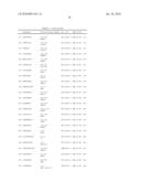 MHC MOLECULE-BINDING TUMOR-ASSOCIATED PEPTIDES diagram and image