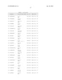 MHC MOLECULE-BINDING TUMOR-ASSOCIATED PEPTIDES diagram and image