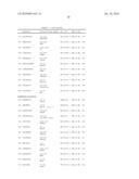 MHC MOLECULE-BINDING TUMOR-ASSOCIATED PEPTIDES diagram and image