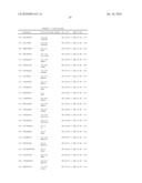 MHC MOLECULE-BINDING TUMOR-ASSOCIATED PEPTIDES diagram and image