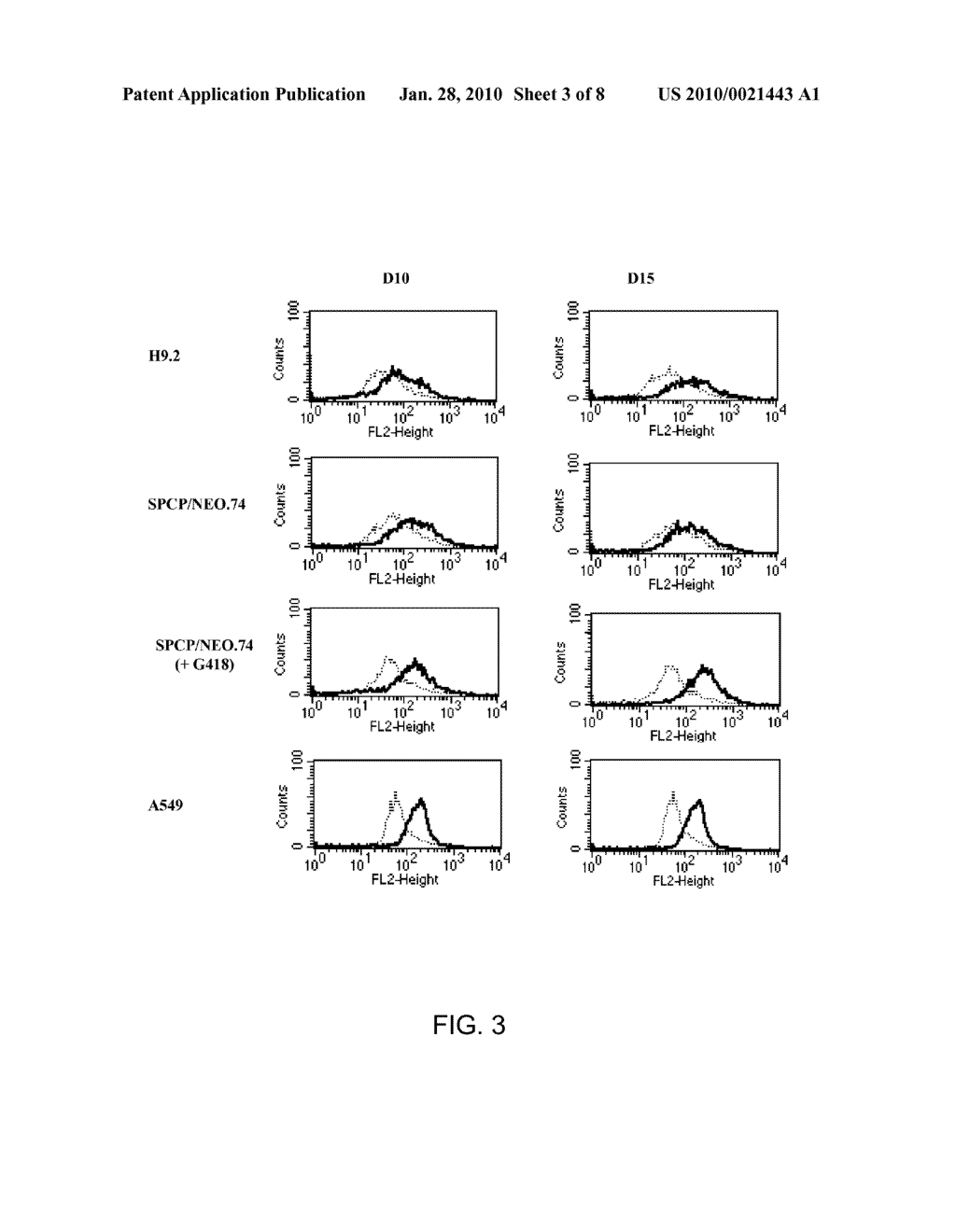 METHOD OF PREPARING LUNG ALVEOLAR EPITHELIAL TYPE II CELLS DERIVED FROM EMBRYONIC STEM CELLS - diagram, schematic, and image 04