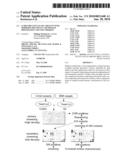 I-CREI MEGANUCLEASE VARIANTS WITH MODIFIED SPECIFICITY, METHOD OF PREPARATION AND USES THEREOF diagram and image