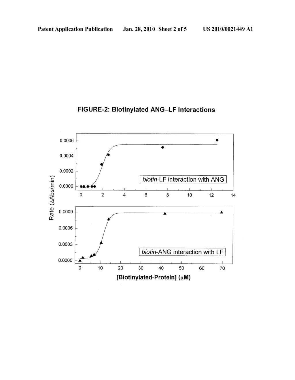 ANGIOGENIN COMPLEXES (ANGex) AND USES THEREOF - diagram, schematic, and image 03