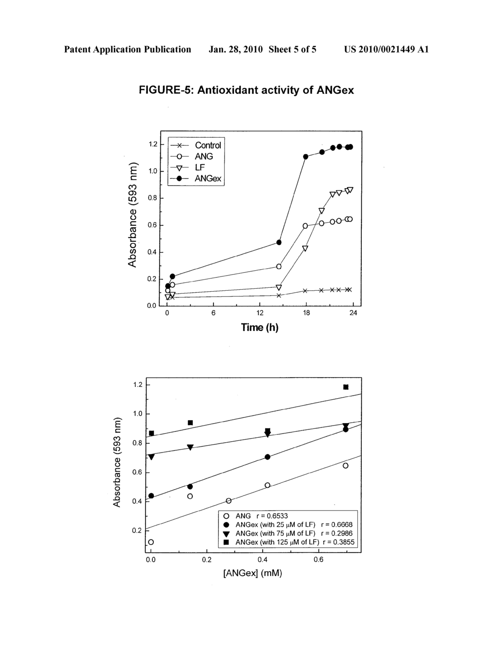 ANGIOGENIN COMPLEXES (ANGex) AND USES THEREOF - diagram, schematic, and image 06