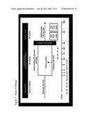 Uses and compositions for treatment of ankylosing spondylitis diagram and image