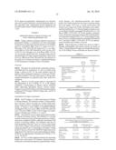 Uses and compositions for treatment of ankylosing spondylitis diagram and image