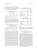 Uses and compositions for treatment of ankylosing spondylitis diagram and image