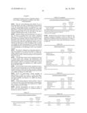 Uses and compositions for treatment of ankylosing spondylitis diagram and image