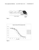 POLYPEPTIDE CONSTRUCTS FOR INTRACELLULAR DELIVERY diagram and image