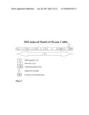 POLYPEPTIDE CONSTRUCTS FOR INTRACELLULAR DELIVERY diagram and image