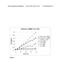 POLYPEPTIDE CONSTRUCTS FOR INTRACELLULAR DELIVERY diagram and image