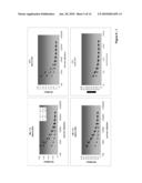 POLYPEPTIDE CONSTRUCTS FOR INTRACELLULAR DELIVERY diagram and image