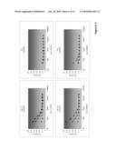 POLYPEPTIDE CONSTRUCTS FOR INTRACELLULAR DELIVERY diagram and image