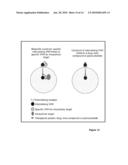 POLYPEPTIDE CONSTRUCTS FOR INTRACELLULAR DELIVERY diagram and image