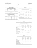 POLYPEPTIDE CONSTRUCTS FOR INTRACELLULAR DELIVERY diagram and image