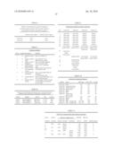 POLYPEPTIDE CONSTRUCTS FOR INTRACELLULAR DELIVERY diagram and image