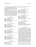 IMMUNOGLOBULIN FORMULATION AND METHOD OF PREPARATION THEREOF diagram and image