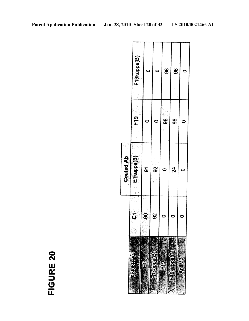 Antagonistic Human LIGHT-Specific Human Monoclonal Antibodies - diagram, schematic, and image 21