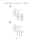 METHOD OF DETECTING A CANCER CELL BY ABERRANT EXPRESSION OF A HUMAN K+ ION CHANNEL diagram and image