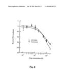 METHOD OF DETECTING A CANCER CELL BY ABERRANT EXPRESSION OF A HUMAN K+ ION CHANNEL diagram and image