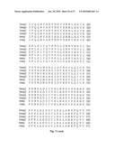 METHOD OF DETECTING A CANCER CELL BY ABERRANT EXPRESSION OF A HUMAN K+ ION CHANNEL diagram and image