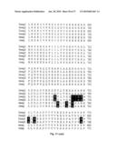 METHOD OF DETECTING A CANCER CELL BY ABERRANT EXPRESSION OF A HUMAN K+ ION CHANNEL diagram and image