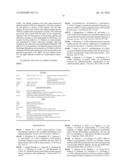 METHOD OF DETECTING A CANCER CELL BY ABERRANT EXPRESSION OF A HUMAN K+ ION CHANNEL diagram and image