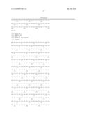 METHOD OF DETECTING A CANCER CELL BY ABERRANT EXPRESSION OF A HUMAN K+ ION CHANNEL diagram and image