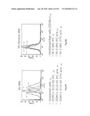 Bispecific Ligands With Binding Specificity to Cell Surface Targets and Methods of Use Therefor diagram and image