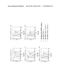Bispecific Ligands With Binding Specificity to Cell Surface Targets and Methods of Use Therefor diagram and image