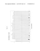 High Affinity Human Antibodies to Human IL-4 Receptor diagram and image