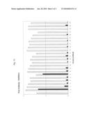 High Affinity Human Antibodies to Human IL-4 Receptor diagram and image